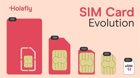 sim取り出し方: スマートフォンの進化とSIMカードの未来